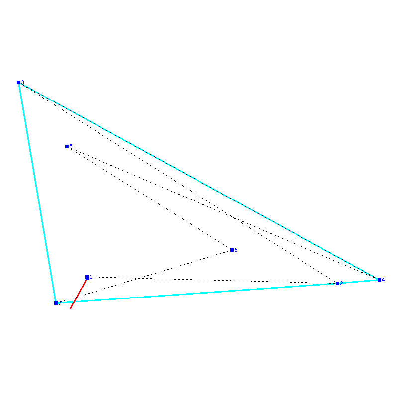 Flugauswertung